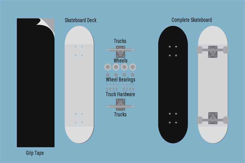 Complete Skateboard